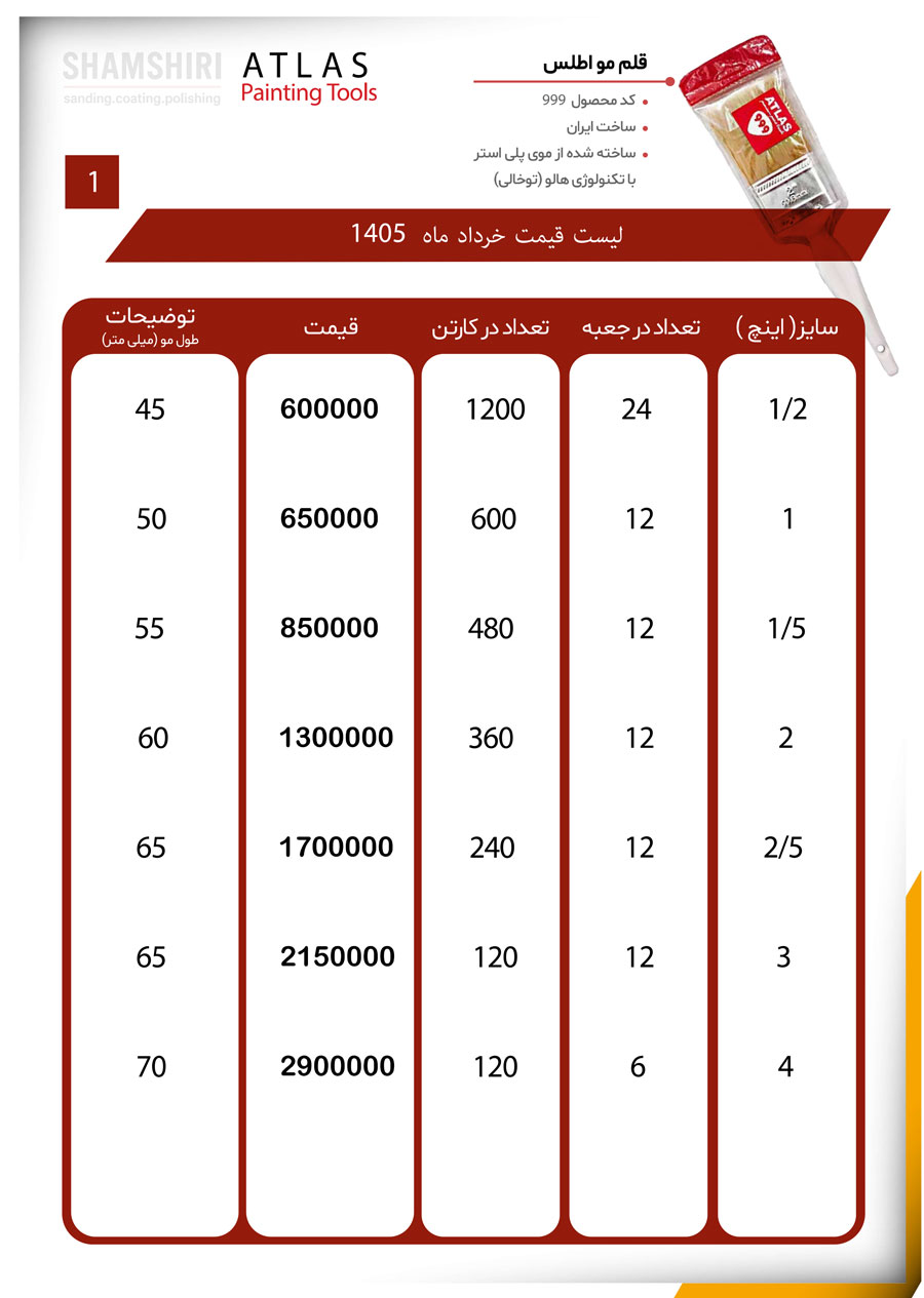 لیست قیمت قلم مو اطلس 999