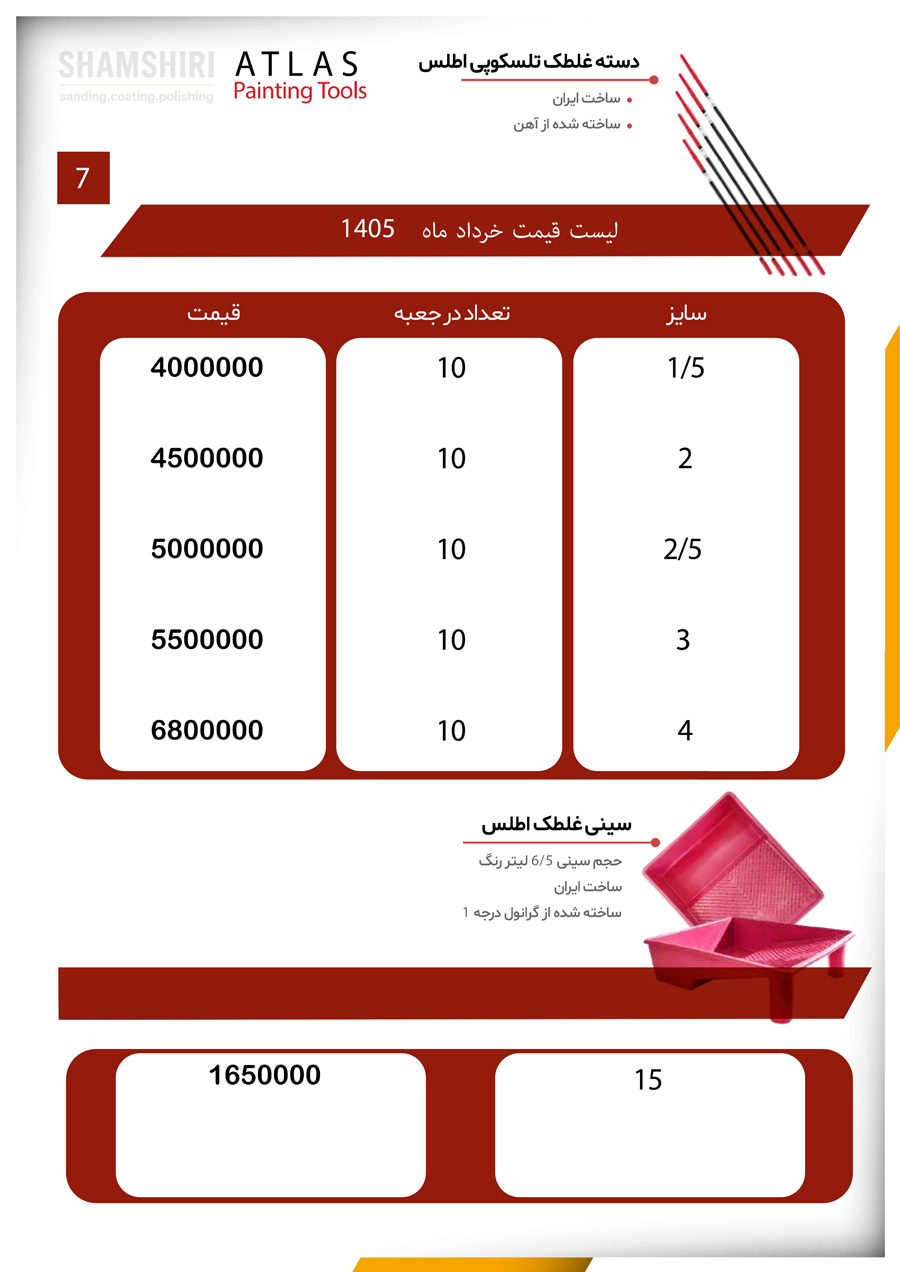 لیست قیمت دسته غلطک اطلس