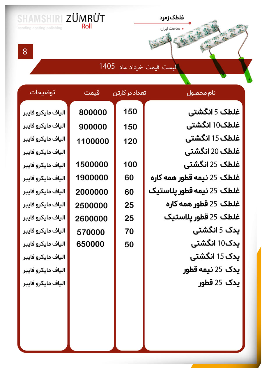 لیست قیمت غلطک زمرد